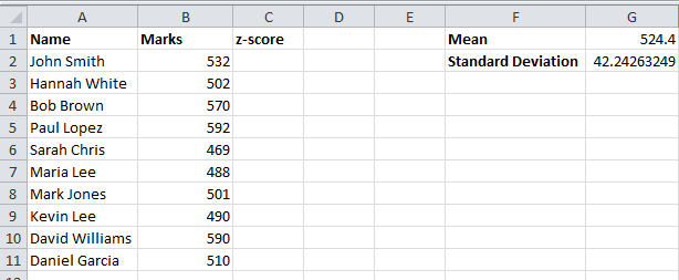 Z Score mean standard deviation